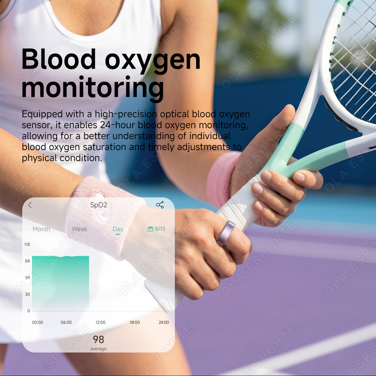 R10 Smart Ring mit Ladecase Me – Health Monitors Bewertung und Preis
