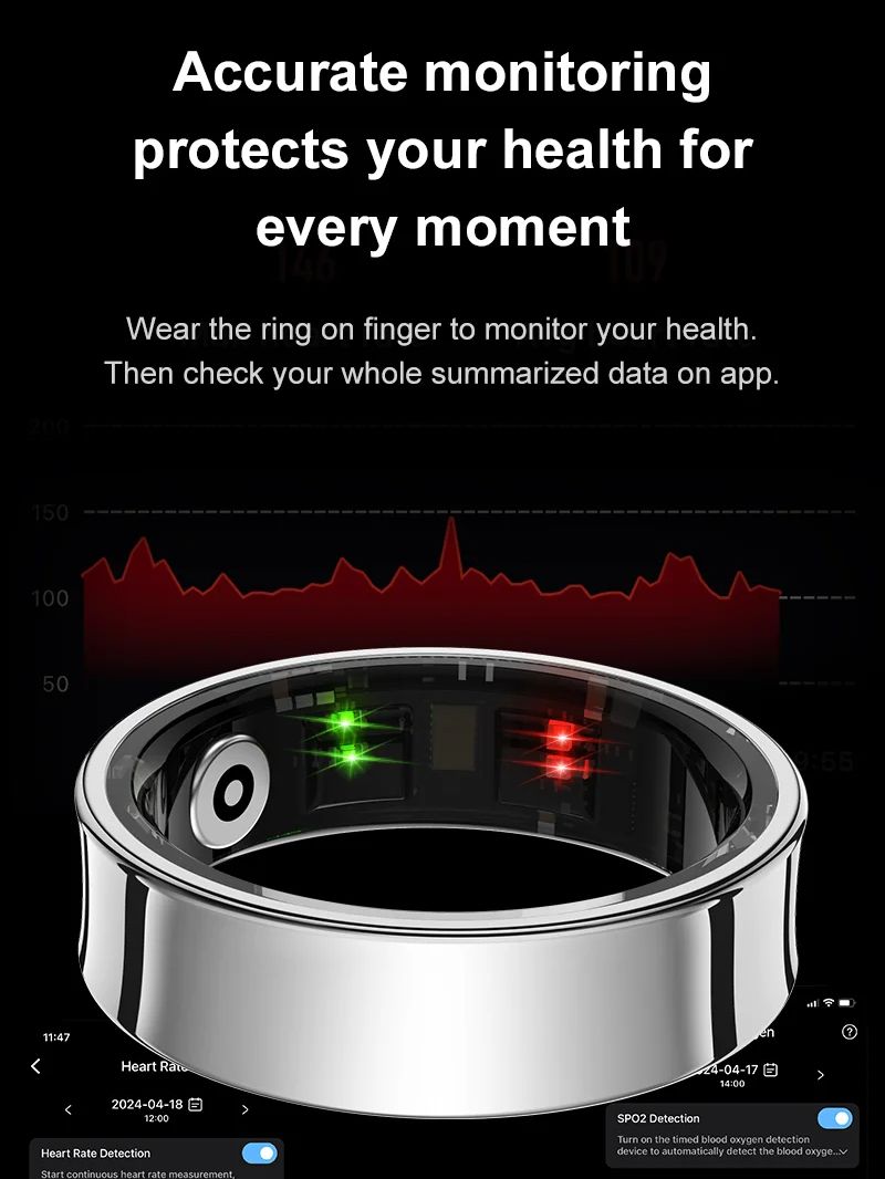 Neue Smart Ring R09 Gesundheit – Health Monitors Bewertung und Preis
